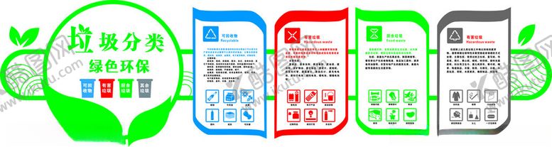 编号：59032110122101359445【酷图网】源文件下载-绿色环保主题宣传海报