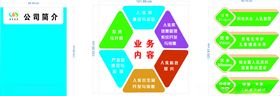 企业文化墙背景荣誉公司历程标语