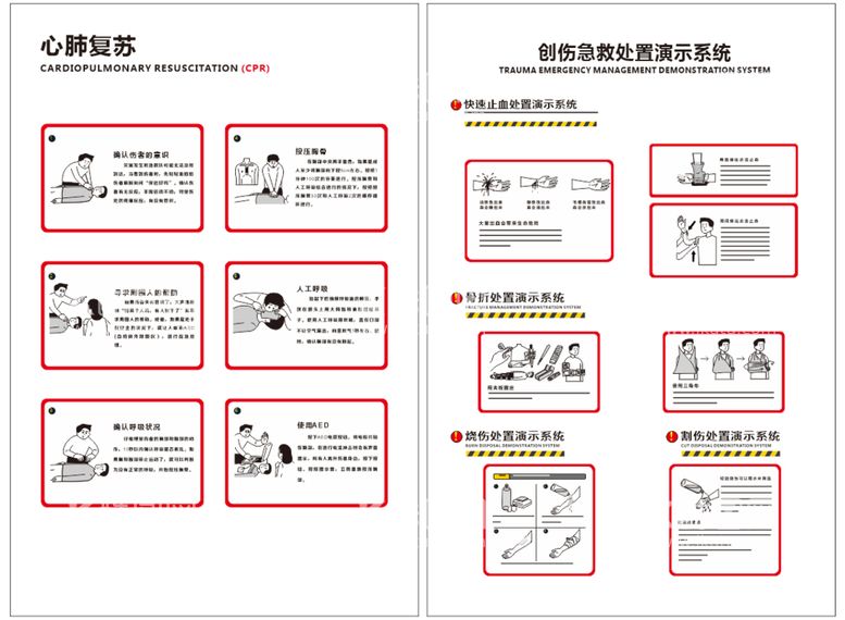 编号：73467212220053379407【酷图网】源文件下载-急救演示