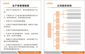 简约口腔制度牌