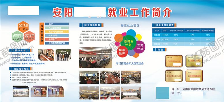 编号：61487605040345383808【酷图网】源文件下载-就业创业
