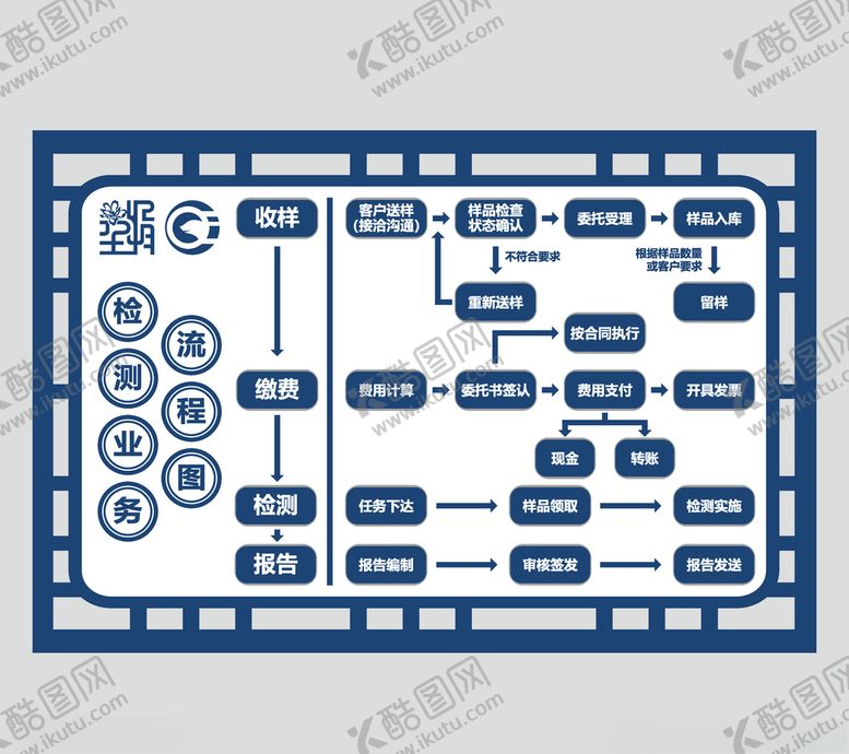 编号：62539007051556536591【酷图网】源文件下载-企业文化
