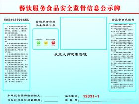 食品监督公示牌