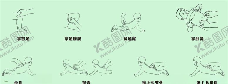 编号：43851203311704357793【酷图网】源文件下载-小儿推拿穴位