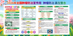 2026肿瘤防治