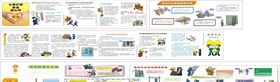 安全施工工地建筑农民工学