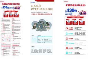 天翼云电脑FTTR展架