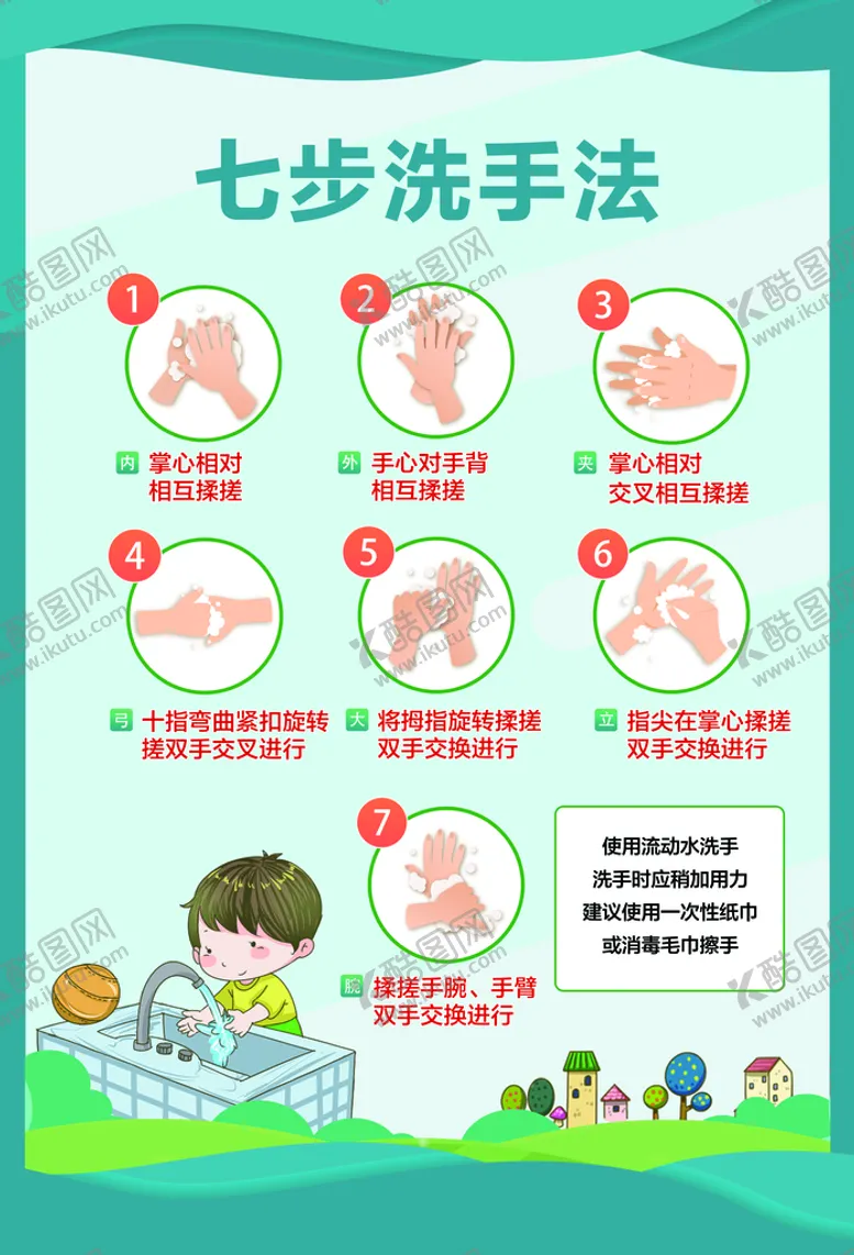 编号：25096409172041381328【酷图网】源文件下载-起步洗手法 手消毒指证图片
