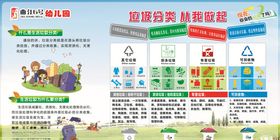 生活垃圾分类曲江6号