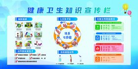 健康卫生知识宣传栏
