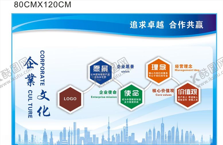 编号：36035806260128215713【酷图网】源文件下载-企业文化墙