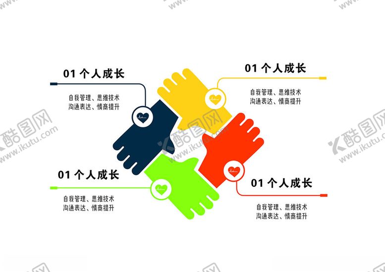 编号：39311502131239105914【酷图网】源文件下载-流程图