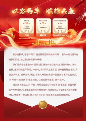 以客为尊赋能共赢海报