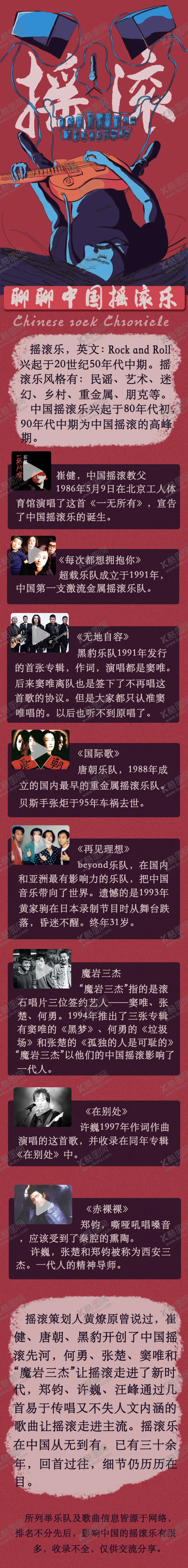 编号：39456809131922232864【酷图网】源文件下载-音乐h5