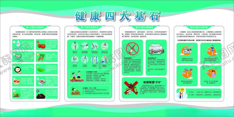 编号：20516104301131522176【酷图网】源文件下载-健康六大基石知识展板