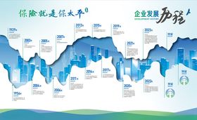企业宣传发展历程时间轴文化墙
