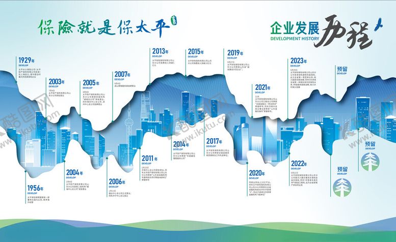 编号：28924904012000278290【酷图网】源文件下载-企业宣传发展历程时间轴文化墙
