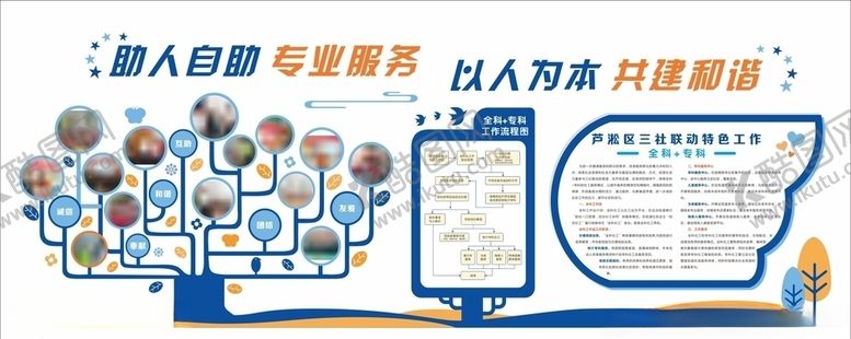 编号：46903409281518232816【酷图网】源文件下载-社区文化墙三社联动