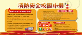 消防安全校园公益宣传海报素材