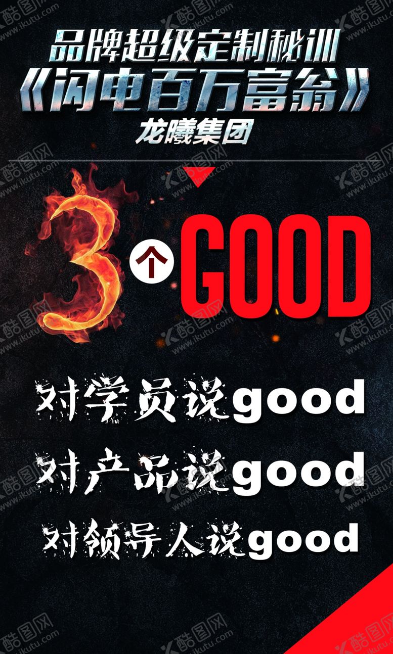 编号：92139810141443496428【酷图网】源文件下载-培训海报