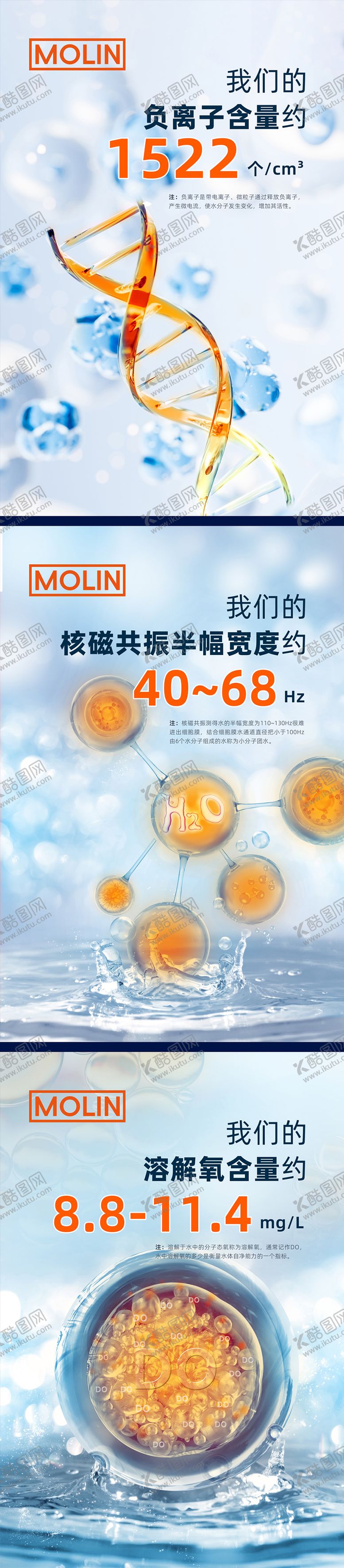 编号：57972612050426249271【酷图网】源文件下载-活性水健康海报