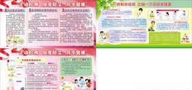 防艾滋展板