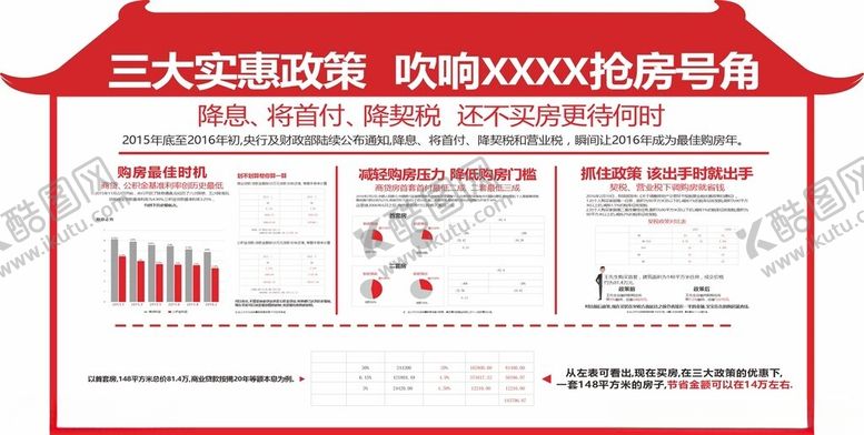 编号：70547701170746264120【酷图网】源文件下载-造型展板