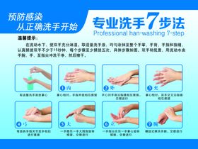 专业洗手7步法
