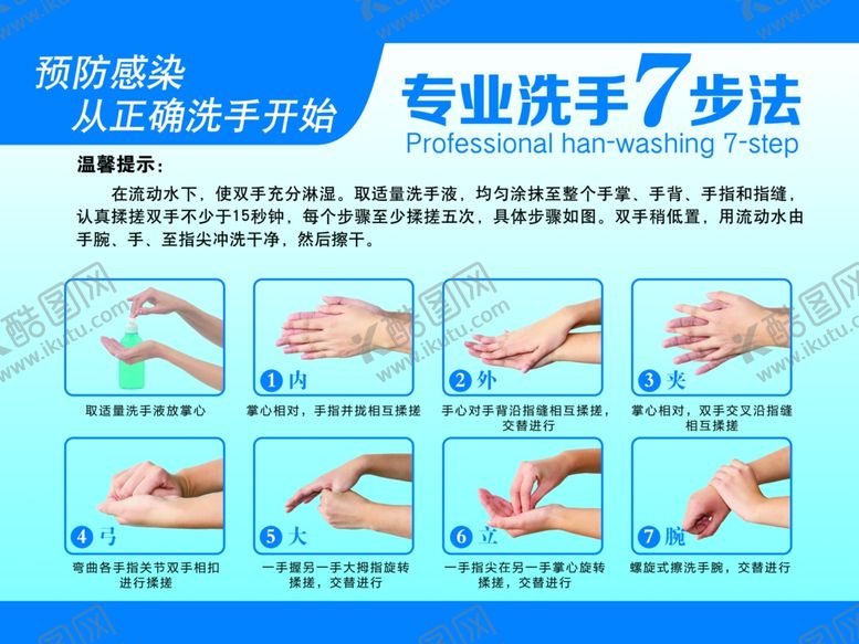 编号：71811510302225203650【酷图网】源文件下载-专业洗手7步法
