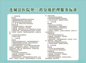 医院分级护理制度牌