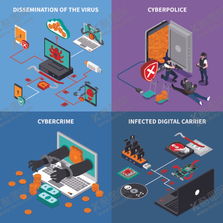 编号：30179509260221026685【酷图网】源文件下载-网络安全多场景图示