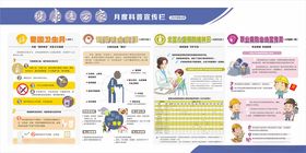 2021健康进万家宣传栏2月图