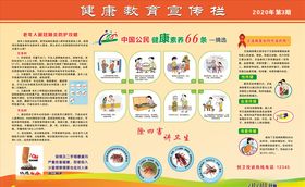 健康教育宣传栏