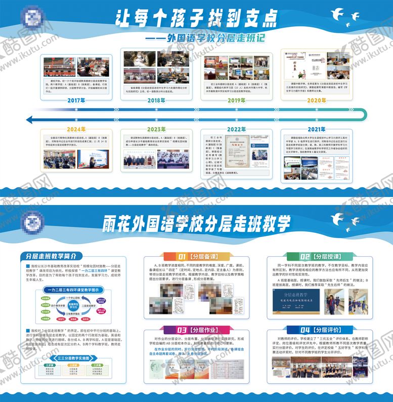 编号：66860409101552008544【酷图网】源文件下载-学校介绍展板