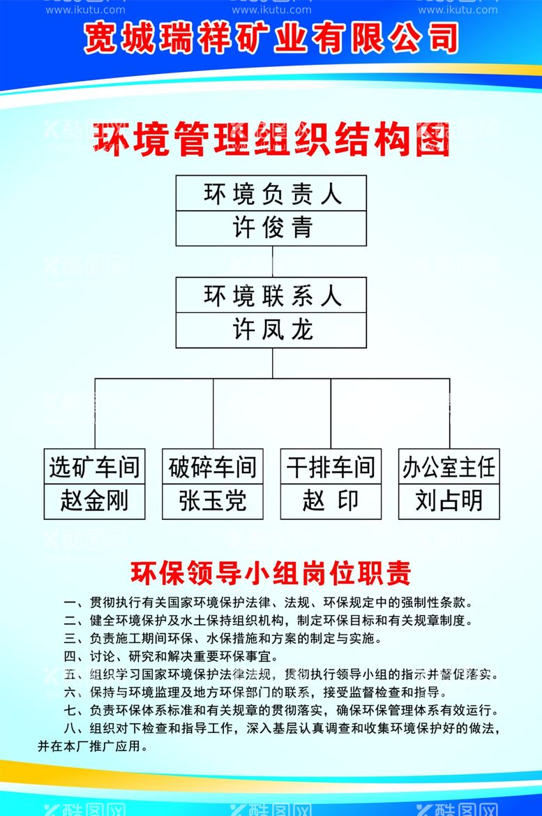 编号：95089202130750032561【酷图网】源文件下载-环境管理责任体系