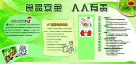 食品安全手米饭堂文化