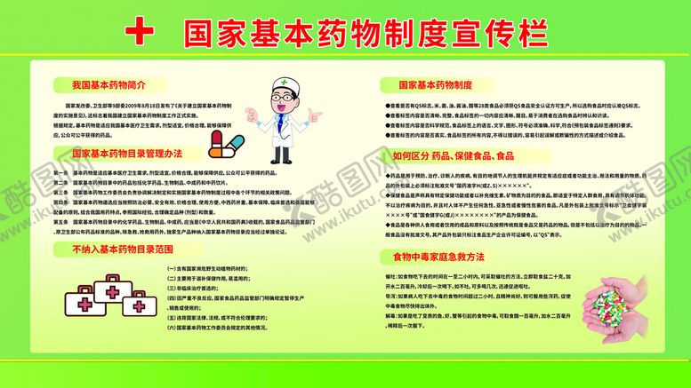 编号：62947010120158333580【酷图网】源文件下载-药物制度宣传栏