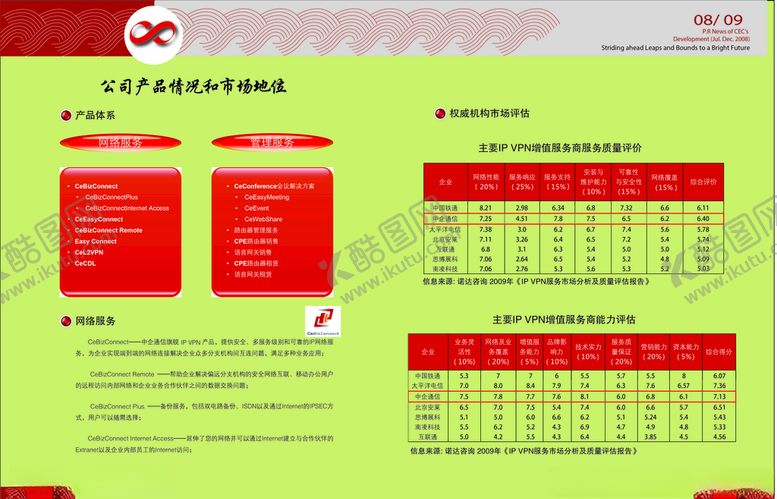 编号：43737609130610374587【酷图网】源文件下载-企业创意画册