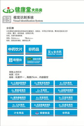 禧多堂健康展架健康疾病宣