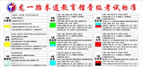 跆拳道考级表