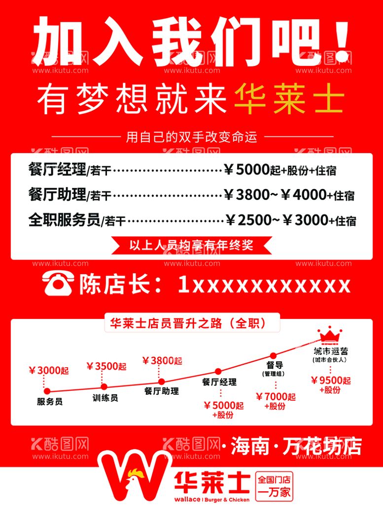 编号：88474611130420196277【酷图网】源文件下载-招聘