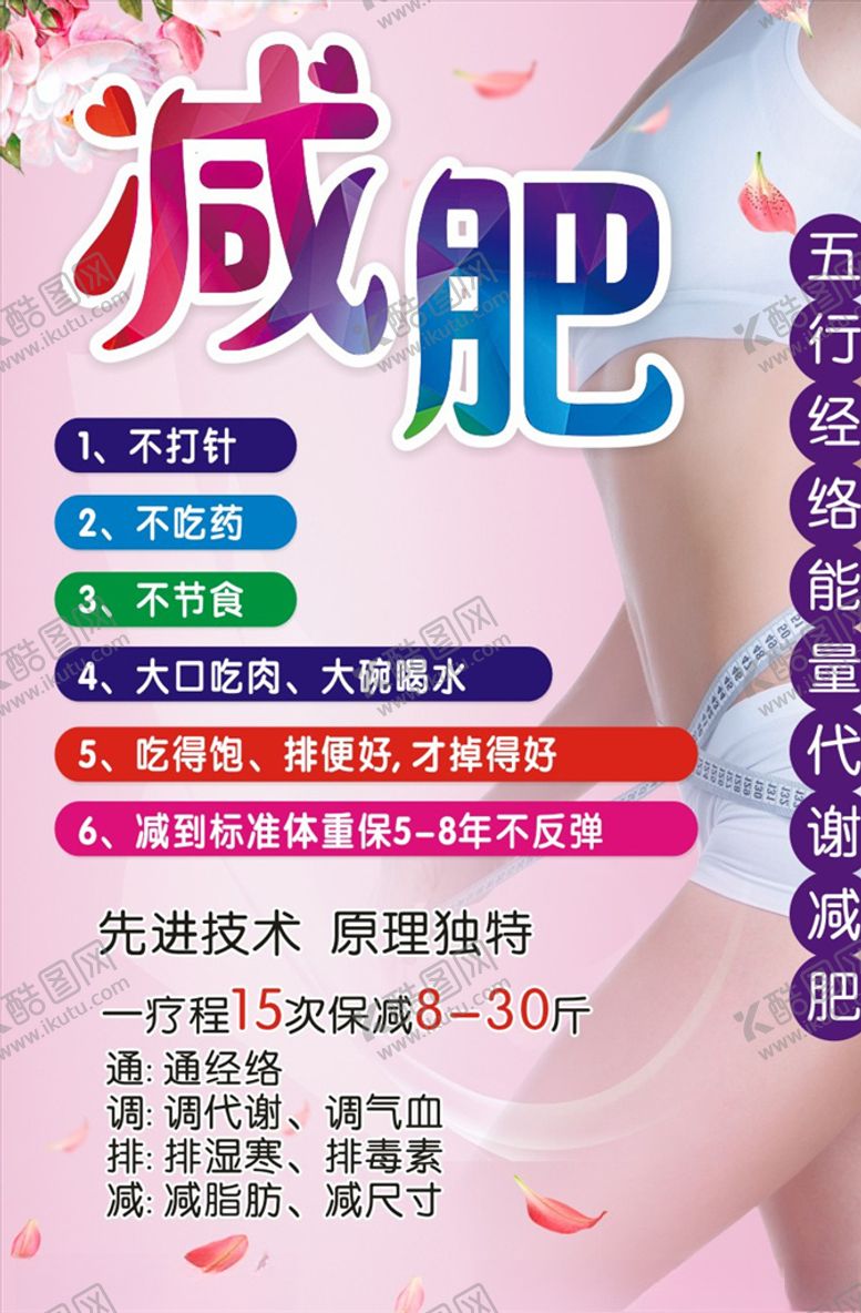 编号：22217310101127131740【酷图网】源文件下载-美容减肥海报