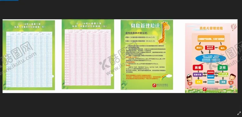 编号：27162611042256047346【酷图网】源文件下载-儿童医院身高牌