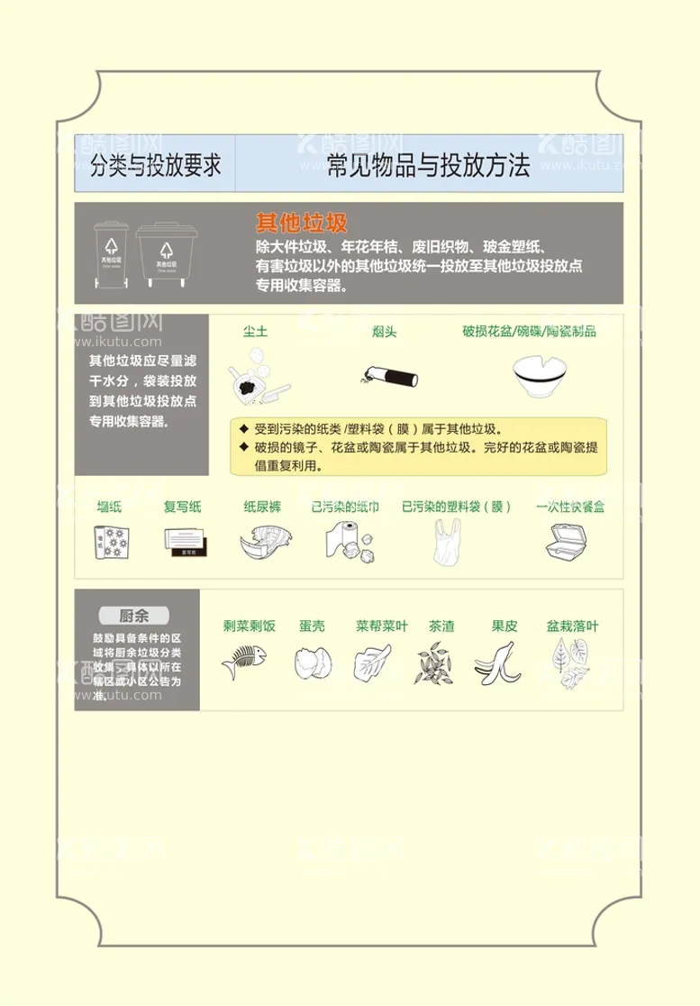 编号：17226512180607179365【酷图网】源文件下载-其他垃圾分类车贴