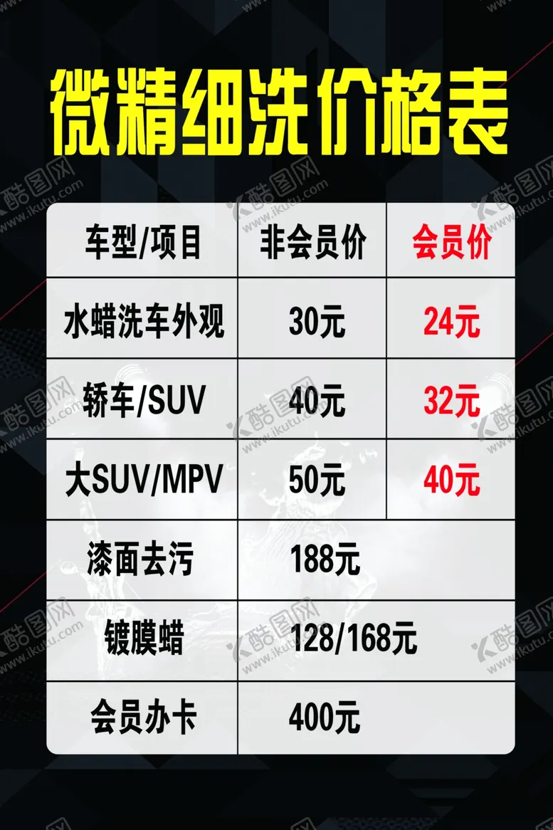 编号：29775702152104259933【酷图网】源文件下载-精细洗车价格表