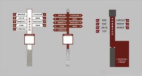 指示标识标牌