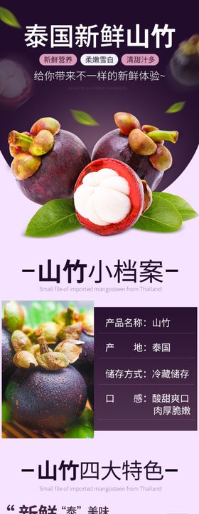 水果详情页