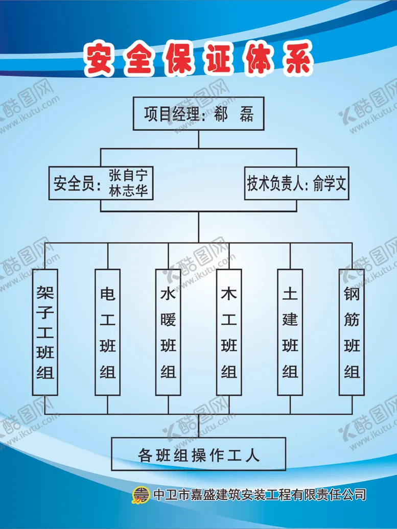 编号：37212005031023384659【酷图网】源文件下载-安全保证体系