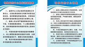 视频监控中心制度