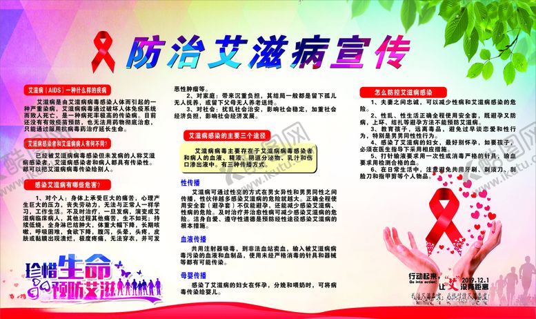 编号：31227807050001295090【酷图网】源文件下载-防治艾滋病宣传栏